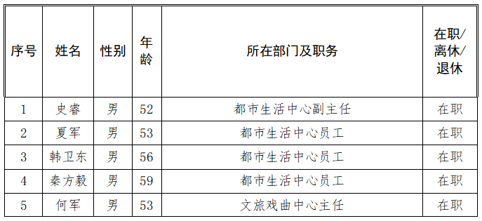 3c005a8a714aa970a2a28d6238304ed1.png